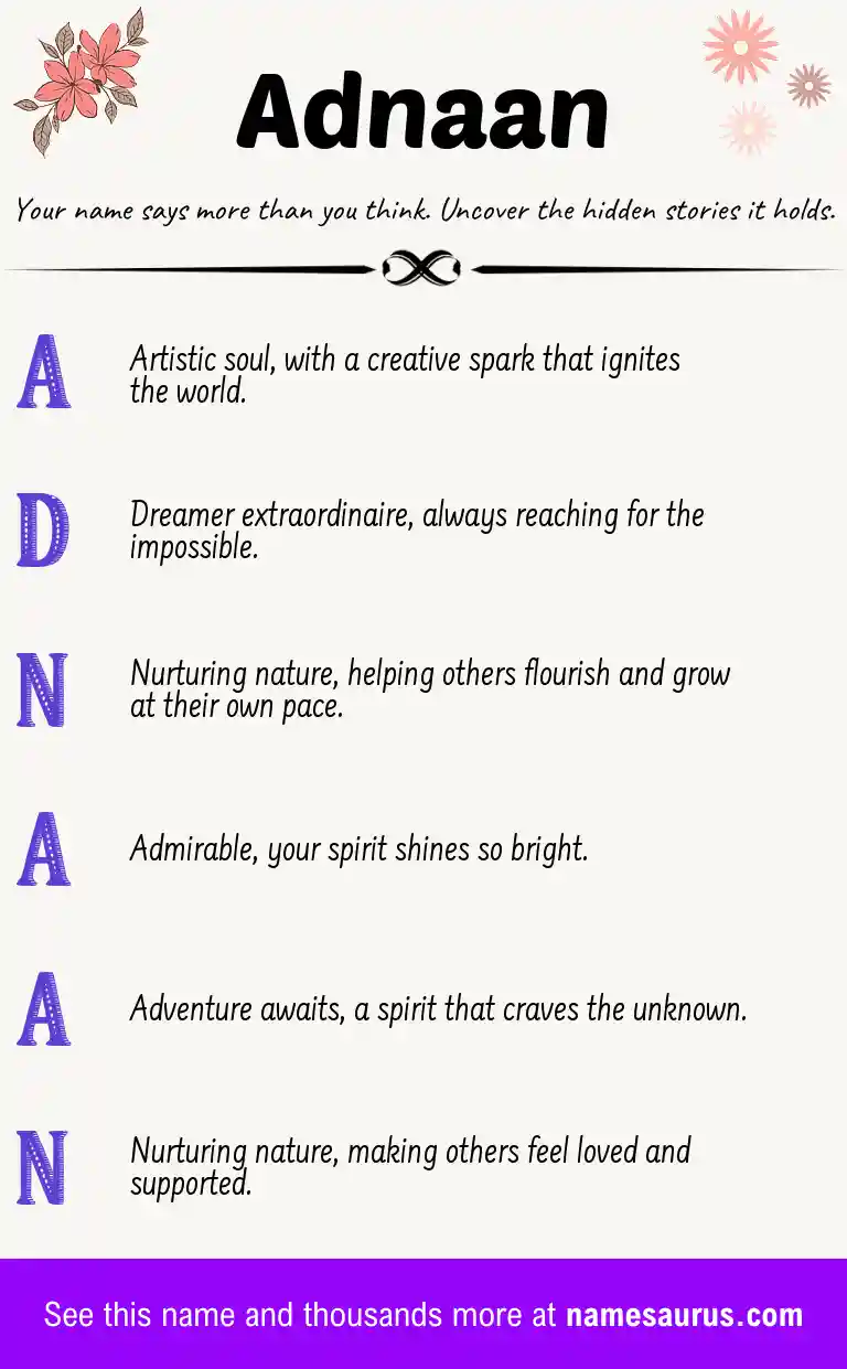 Acrostic poem about Adnaan.