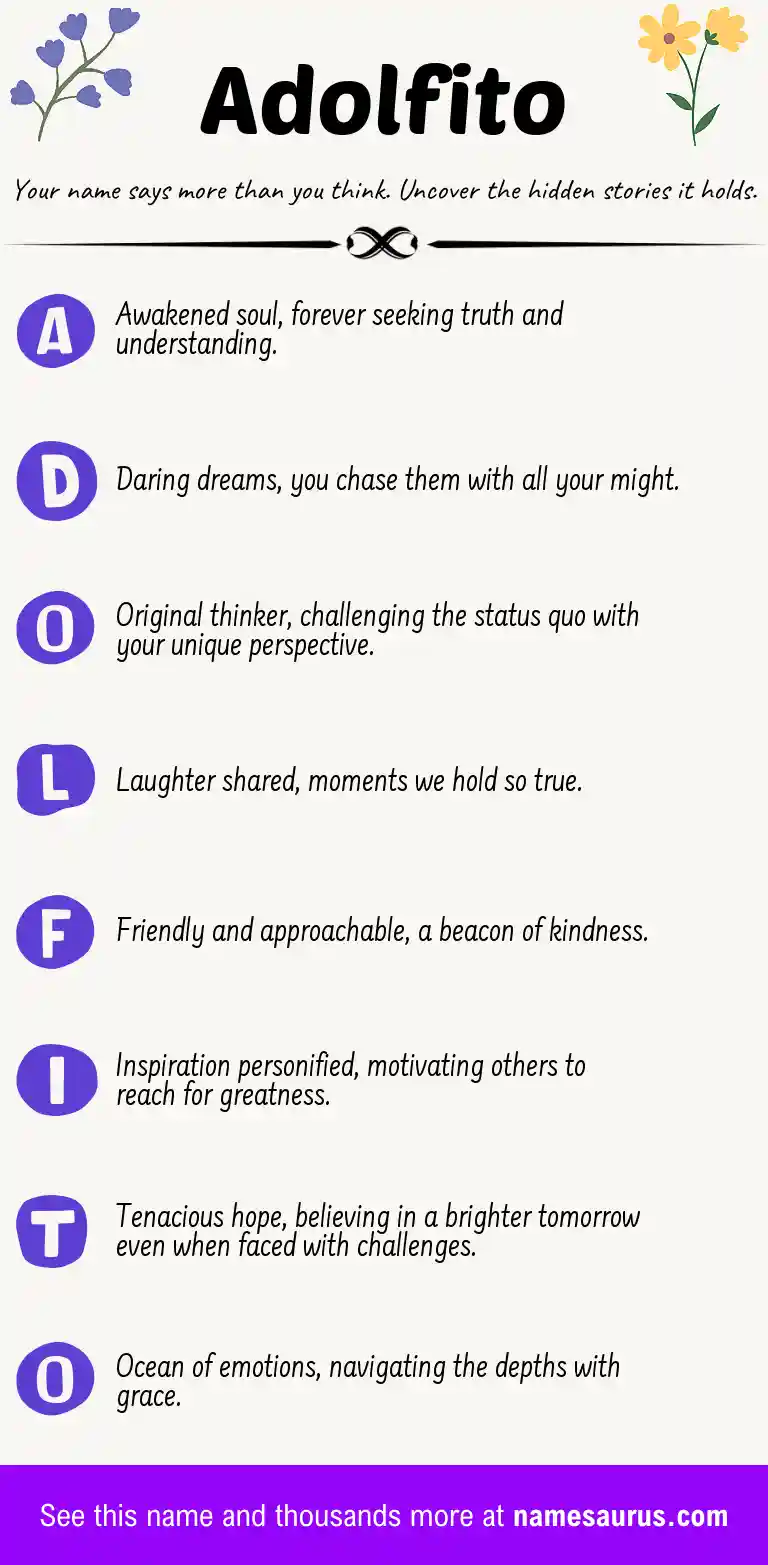 Acrostic poem about Adolfito.