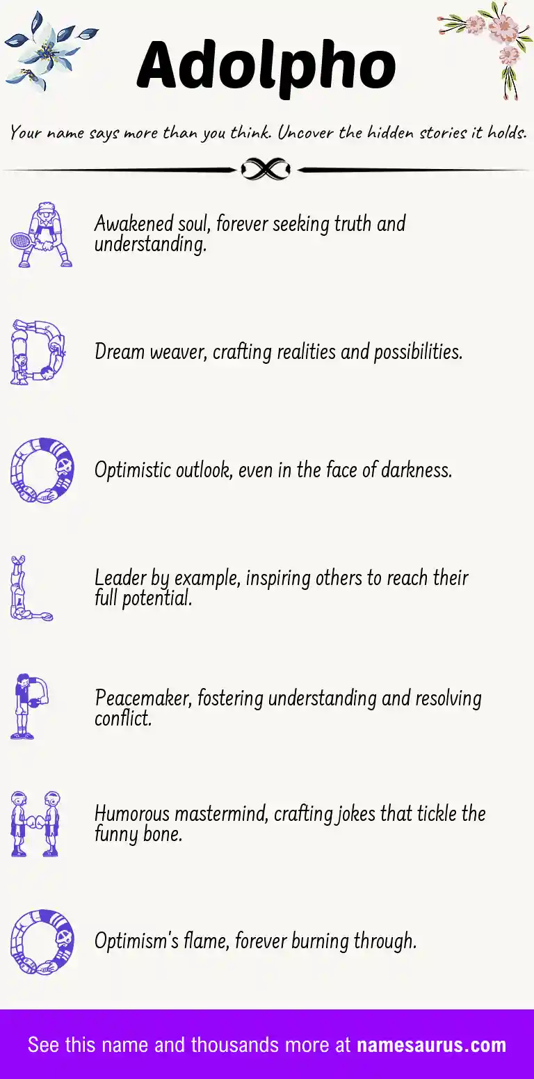 Acrostic poem about Adolpho.