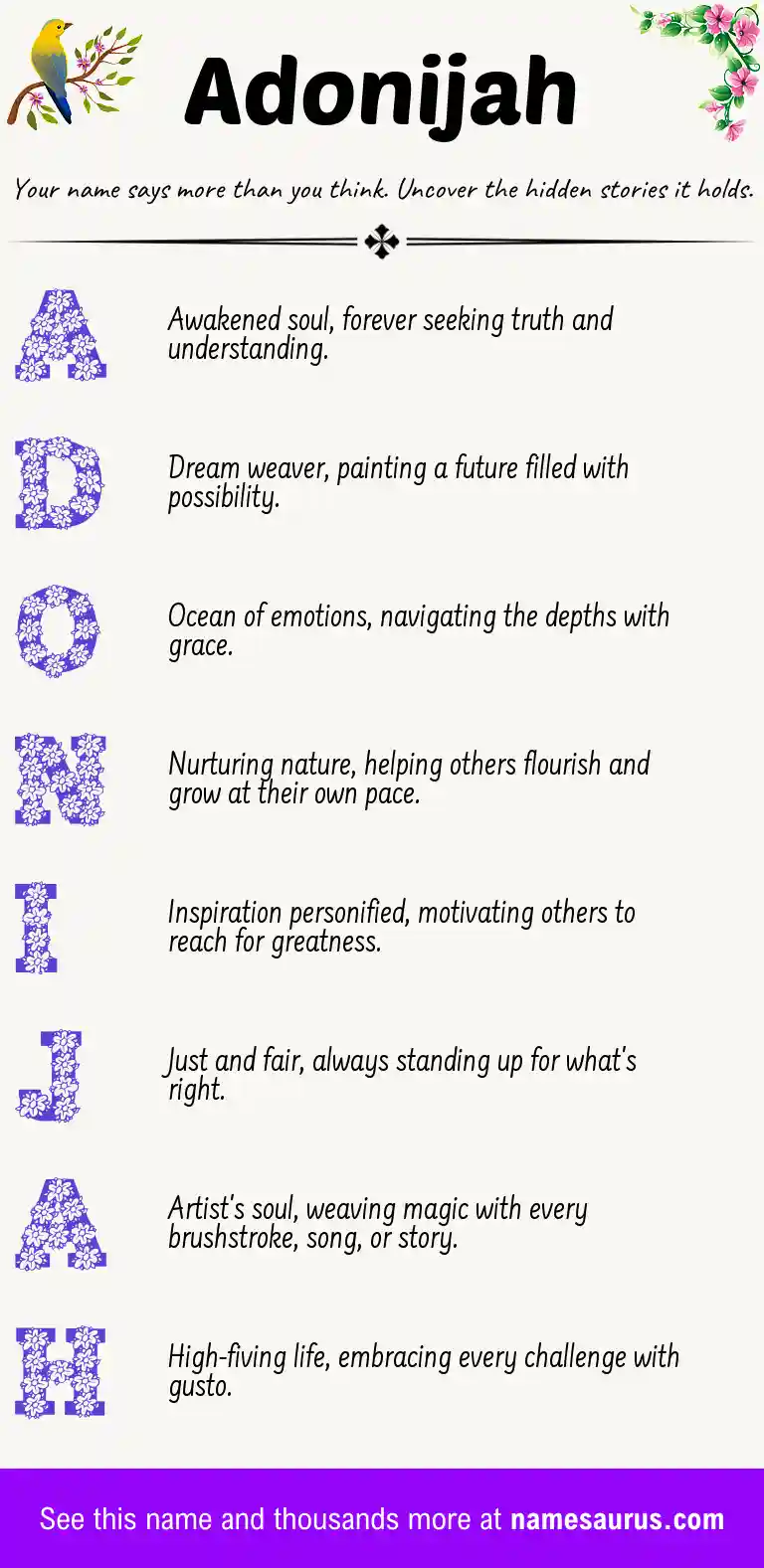 Acrostic poem about Adonijah.