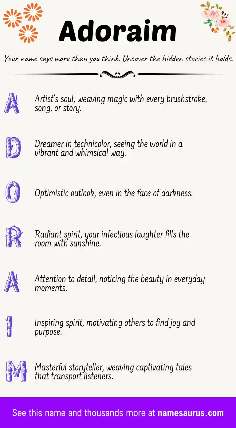 Acrostic poem about Adoraim.