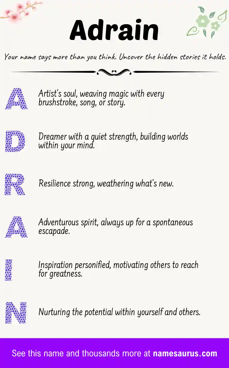 Acrostic poem about Adrain.