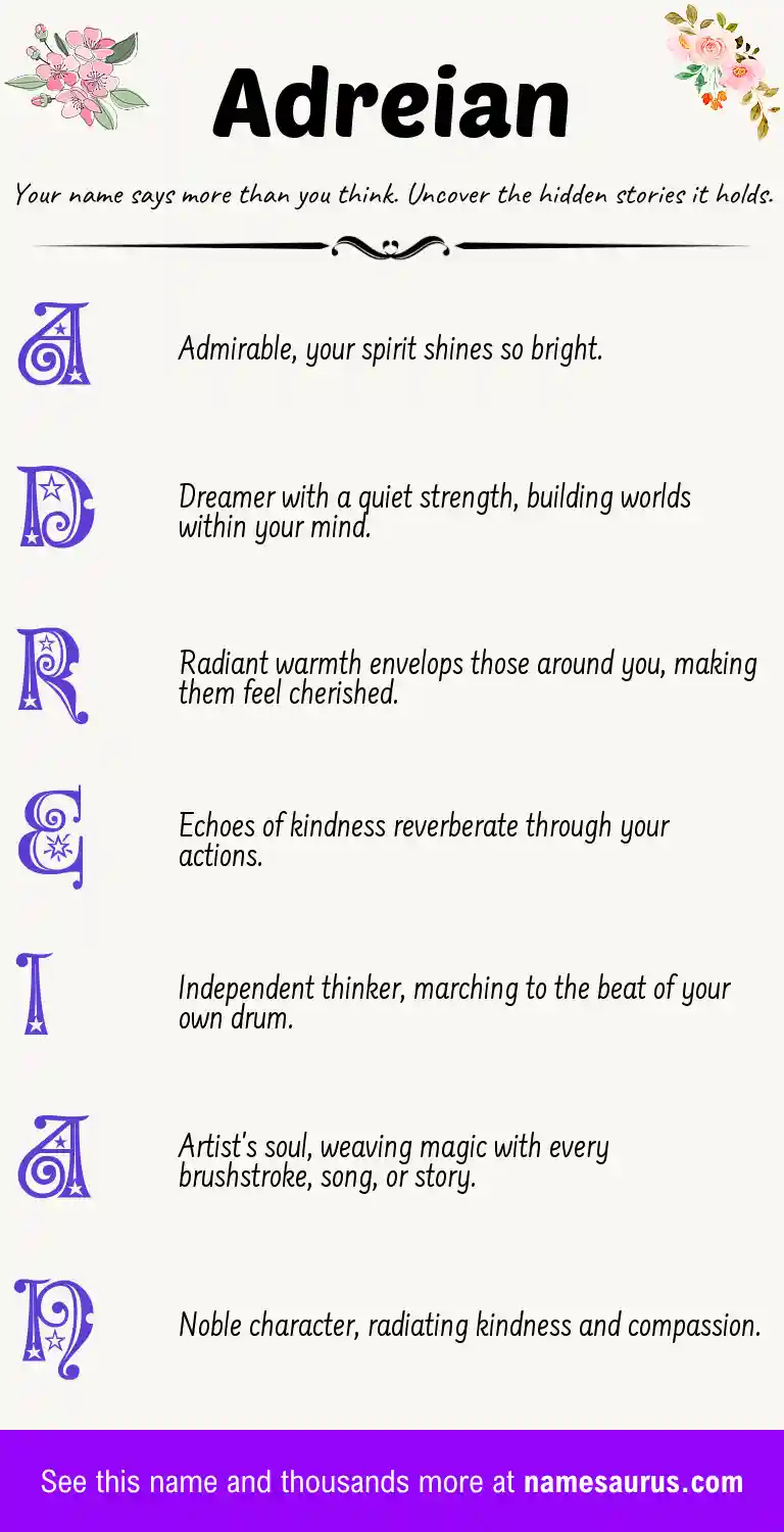 Acrostic poem about Adreian.