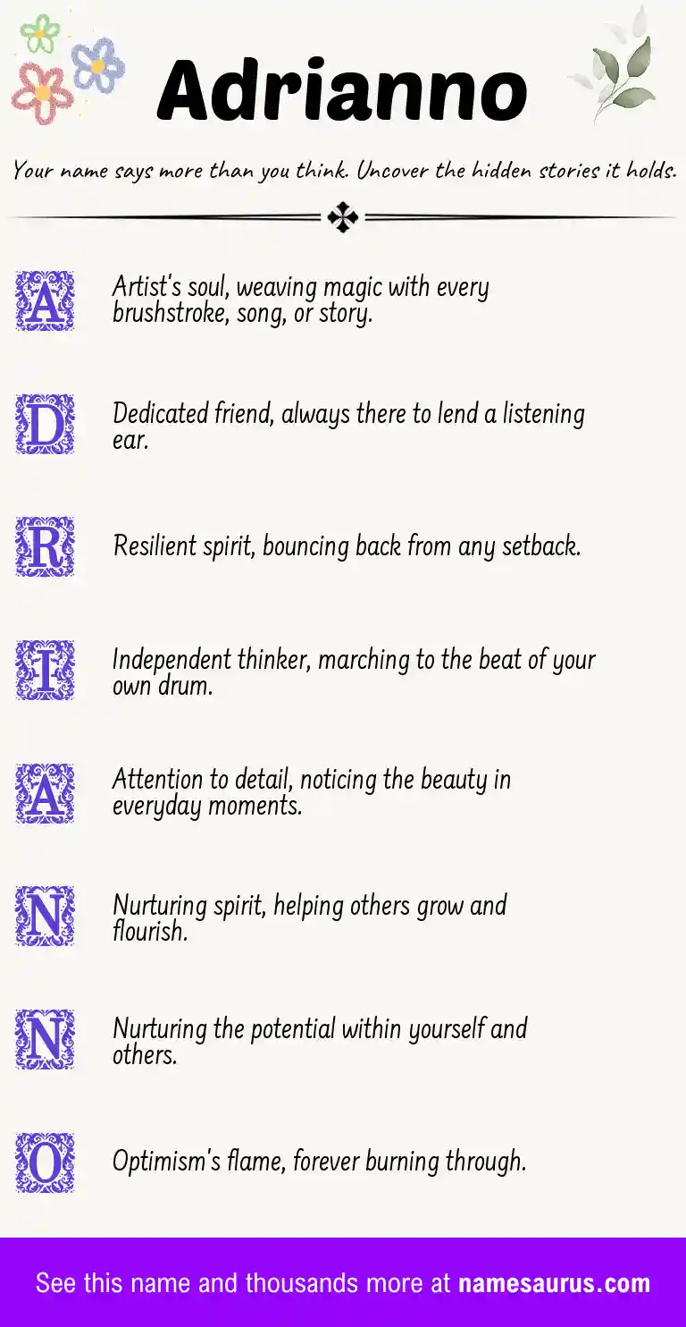 Acrostic poem about Adrianno.