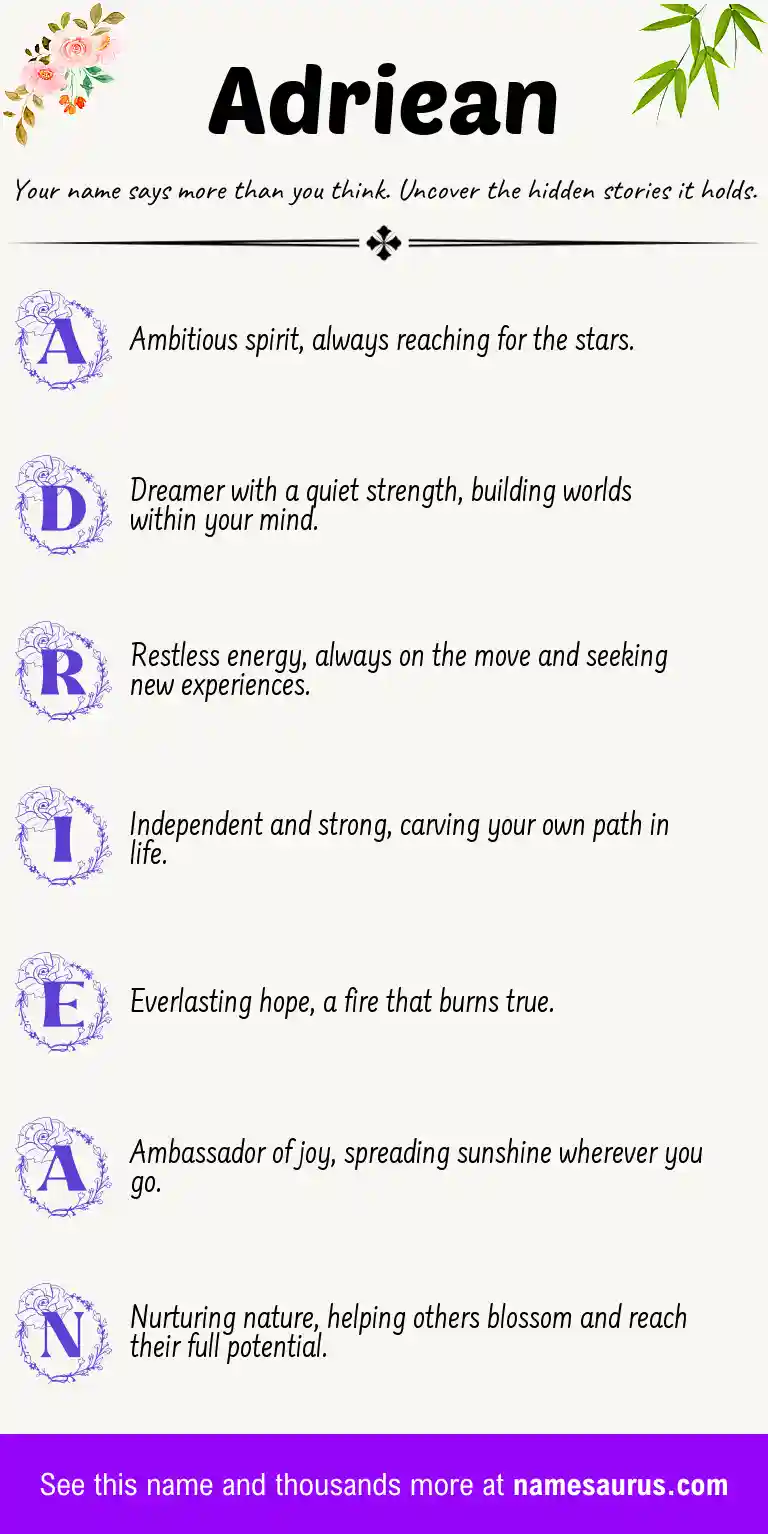 Acrostic poem about Adriean.