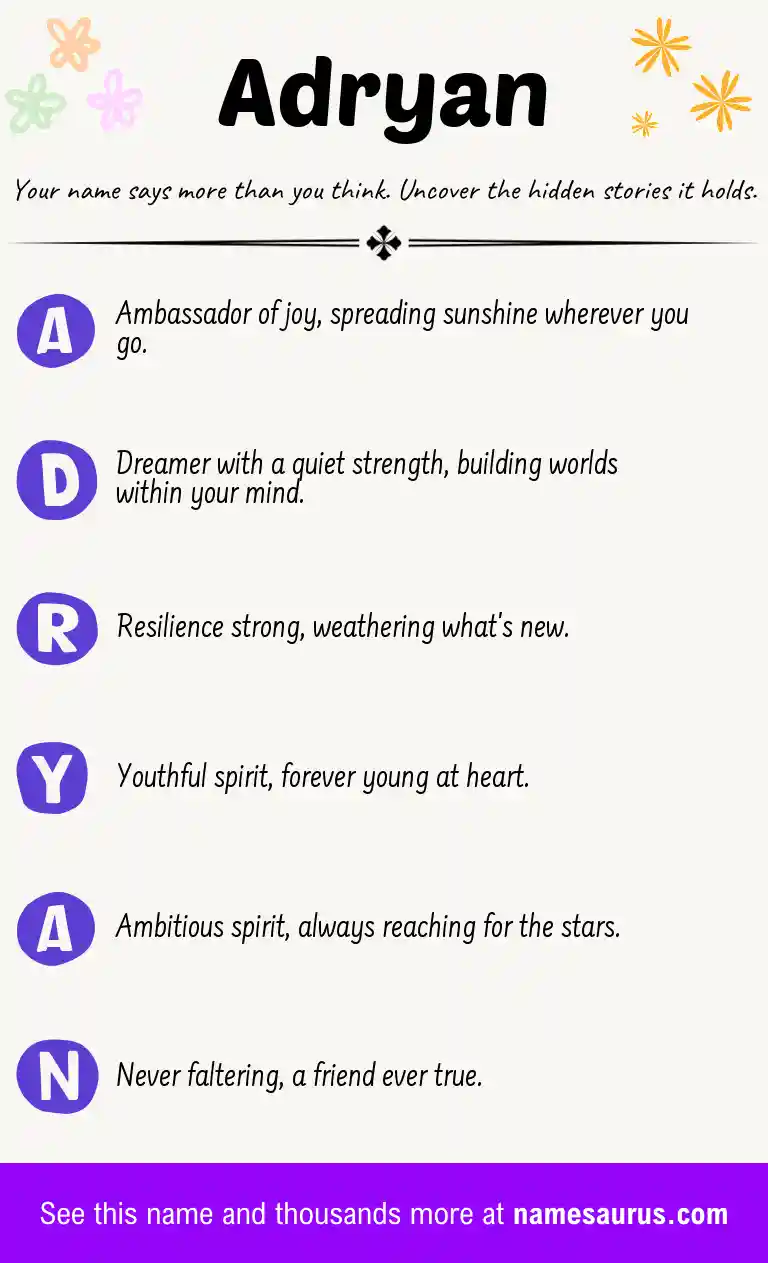 Acrostic poem about Adryan.