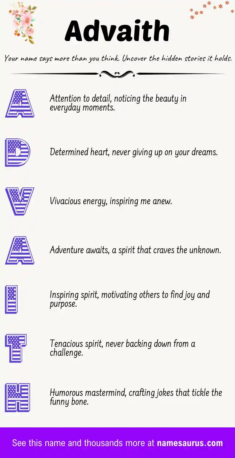 Acrostic poem about Advaith.