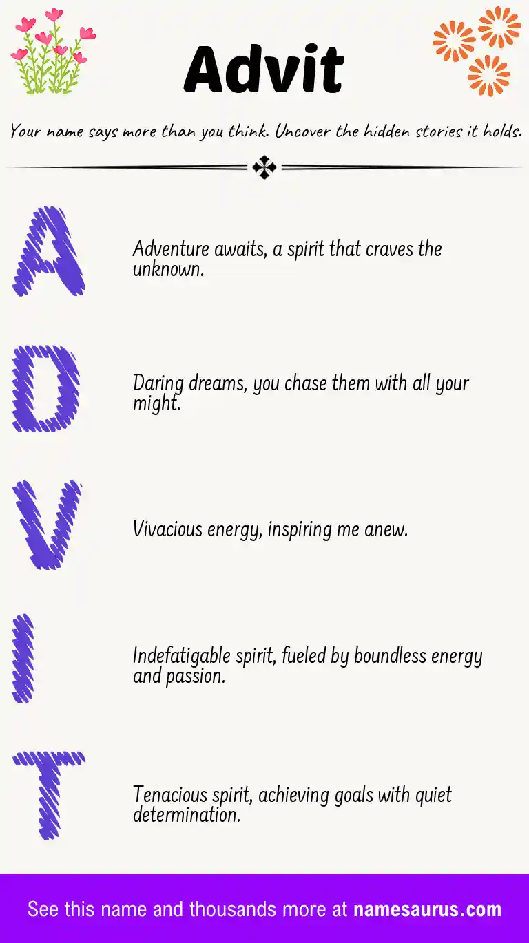 Acrostic poem about Advit.