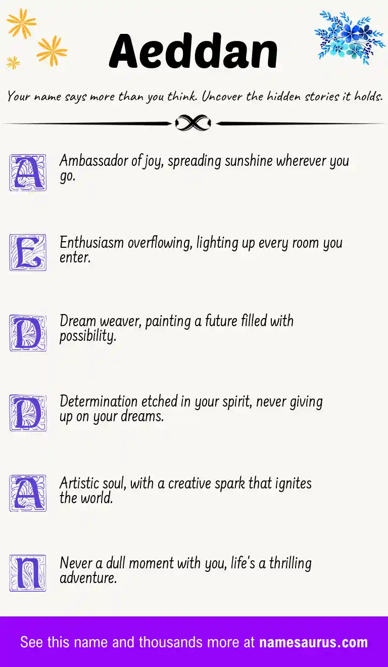 Acrostic poem about Aeddan.