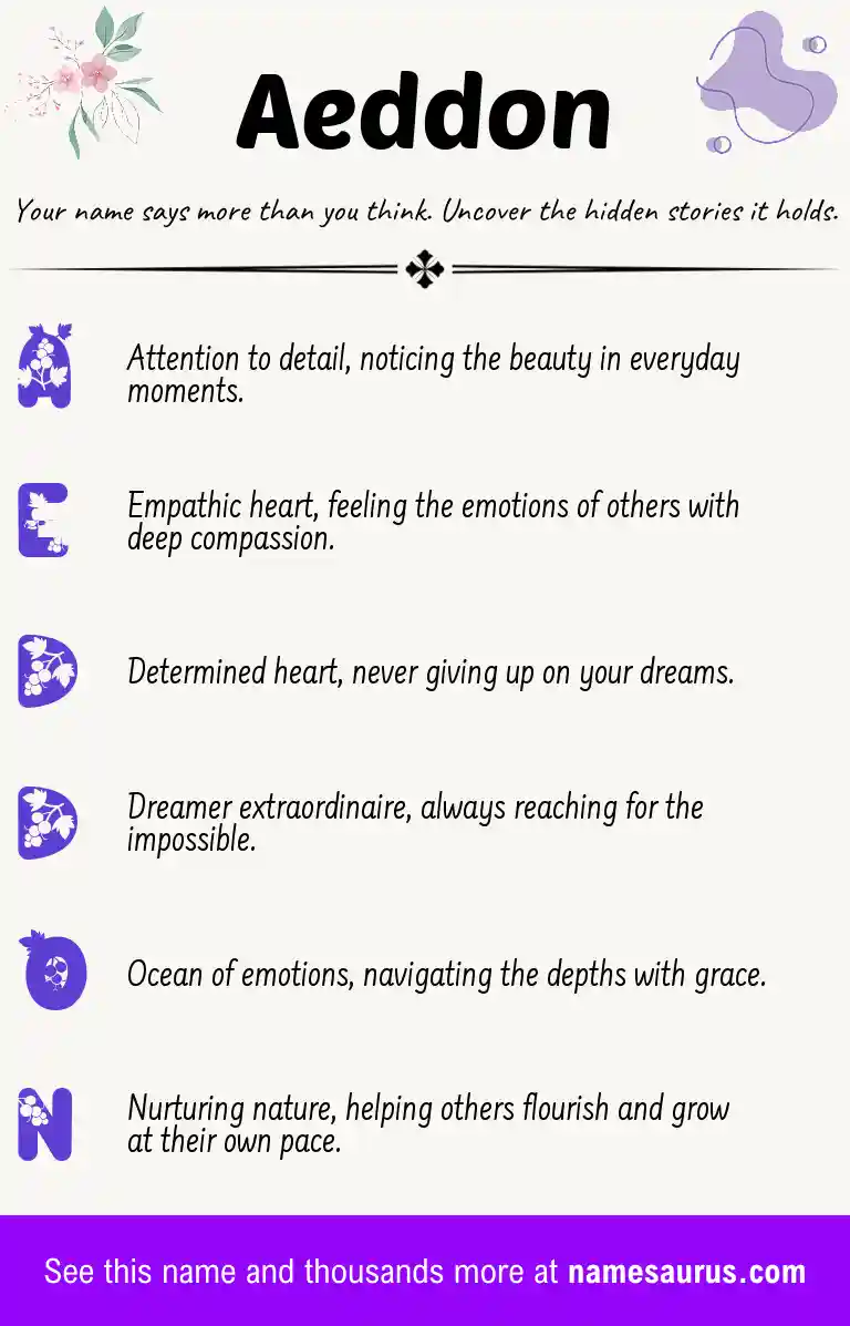Acrostic poem about Aeddon.