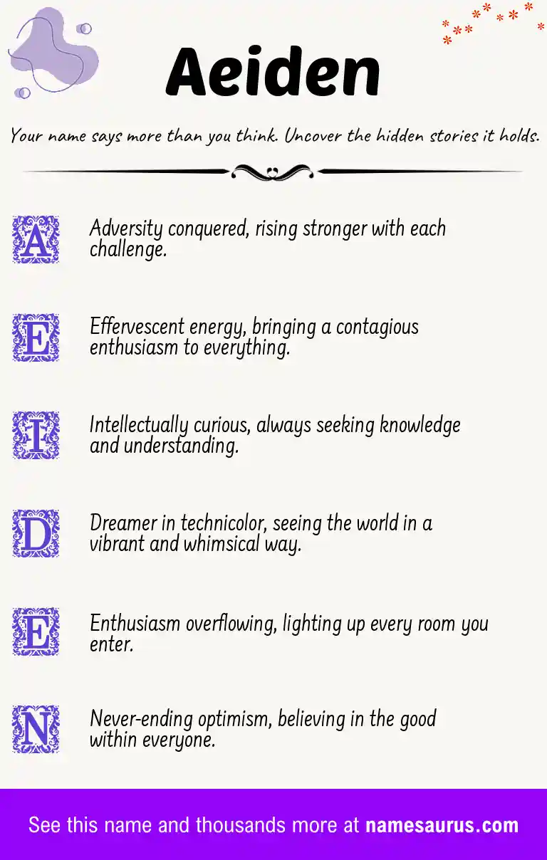 Acrostic poem about Aeiden.