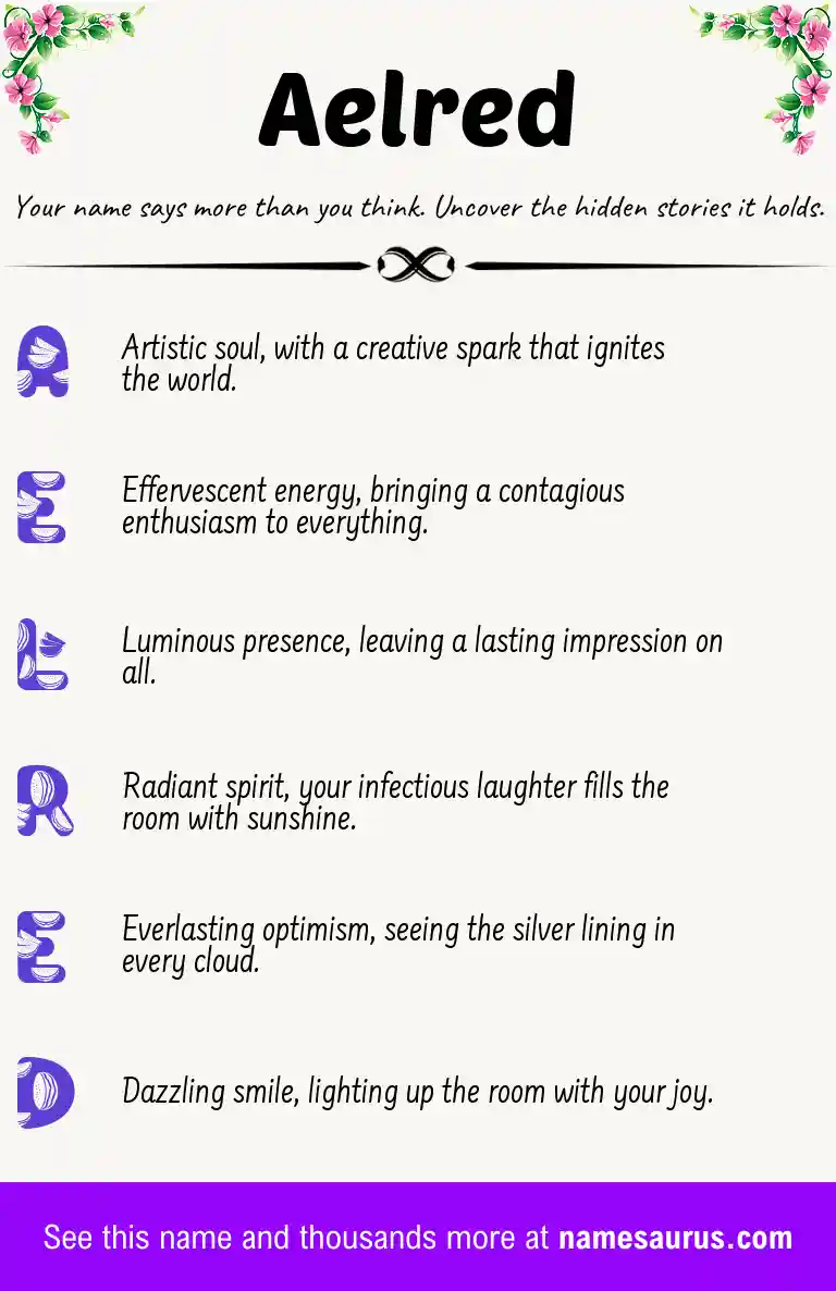 Acrostic poem about Aelred.