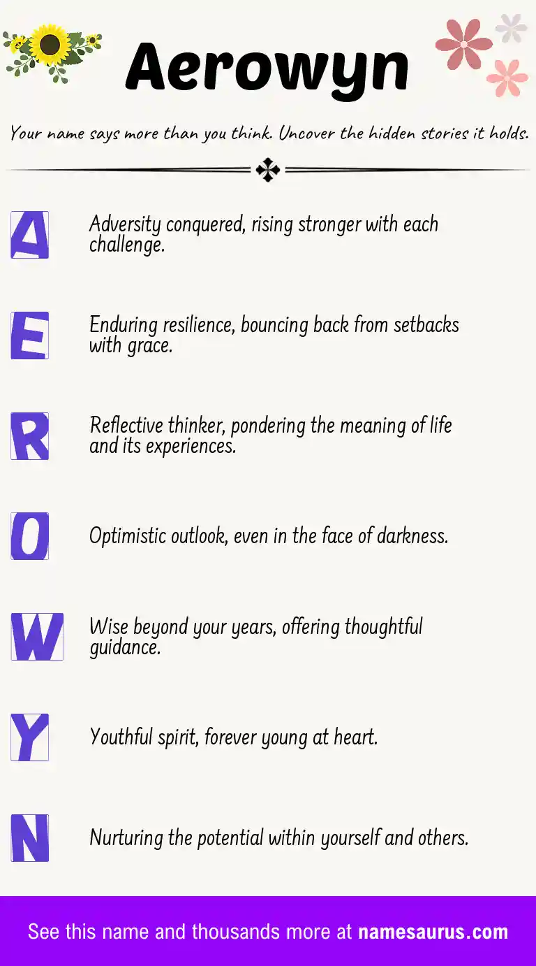 Acrostic poem about Aerowyn.