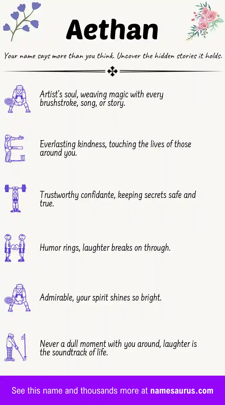 Acrostic poem about Aethan.