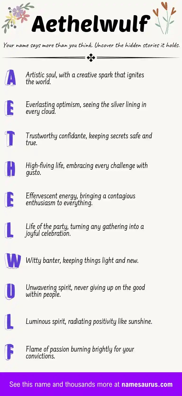 Acrostic poem about Aethelwulf.