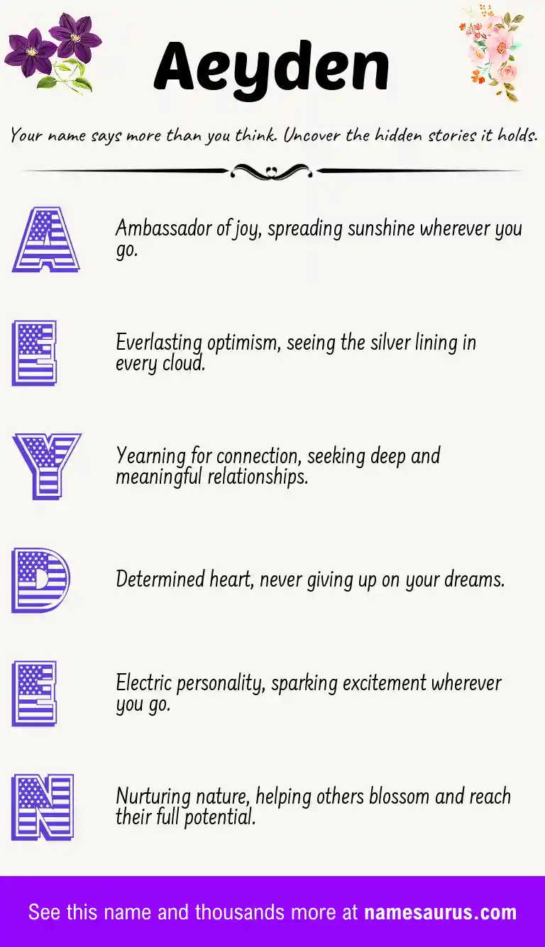 Acrostic poem about Aeyden.