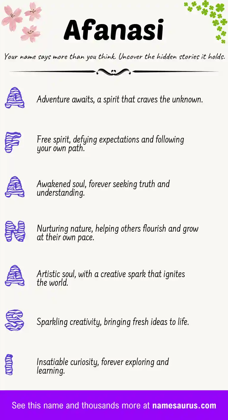 Acrostic poem about Afanasi.