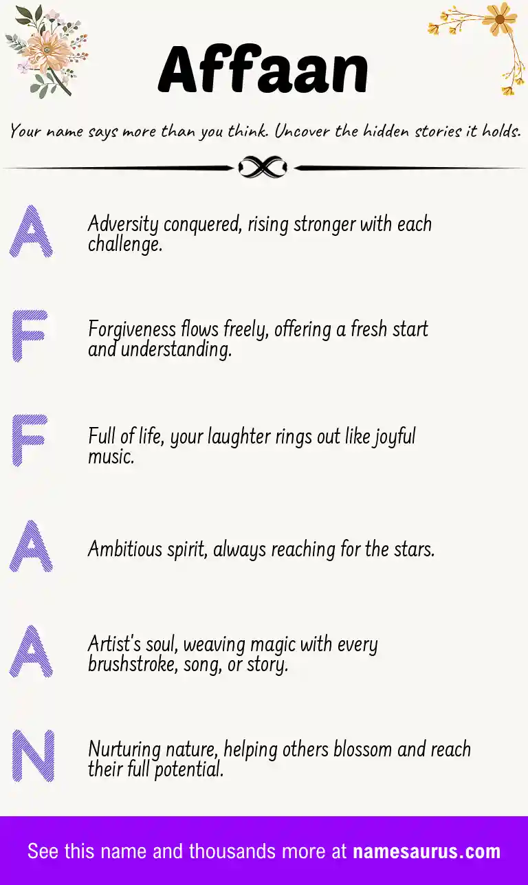 Acrostic poem about Affaan.