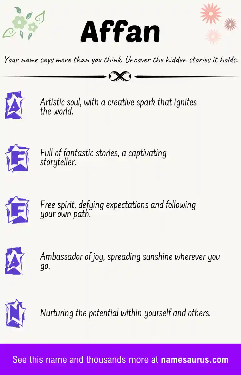 Acrostic poem about Affan.