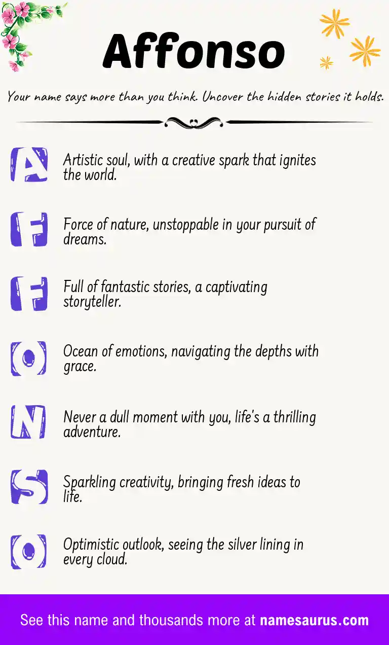 Acrostic poem about Affonso.