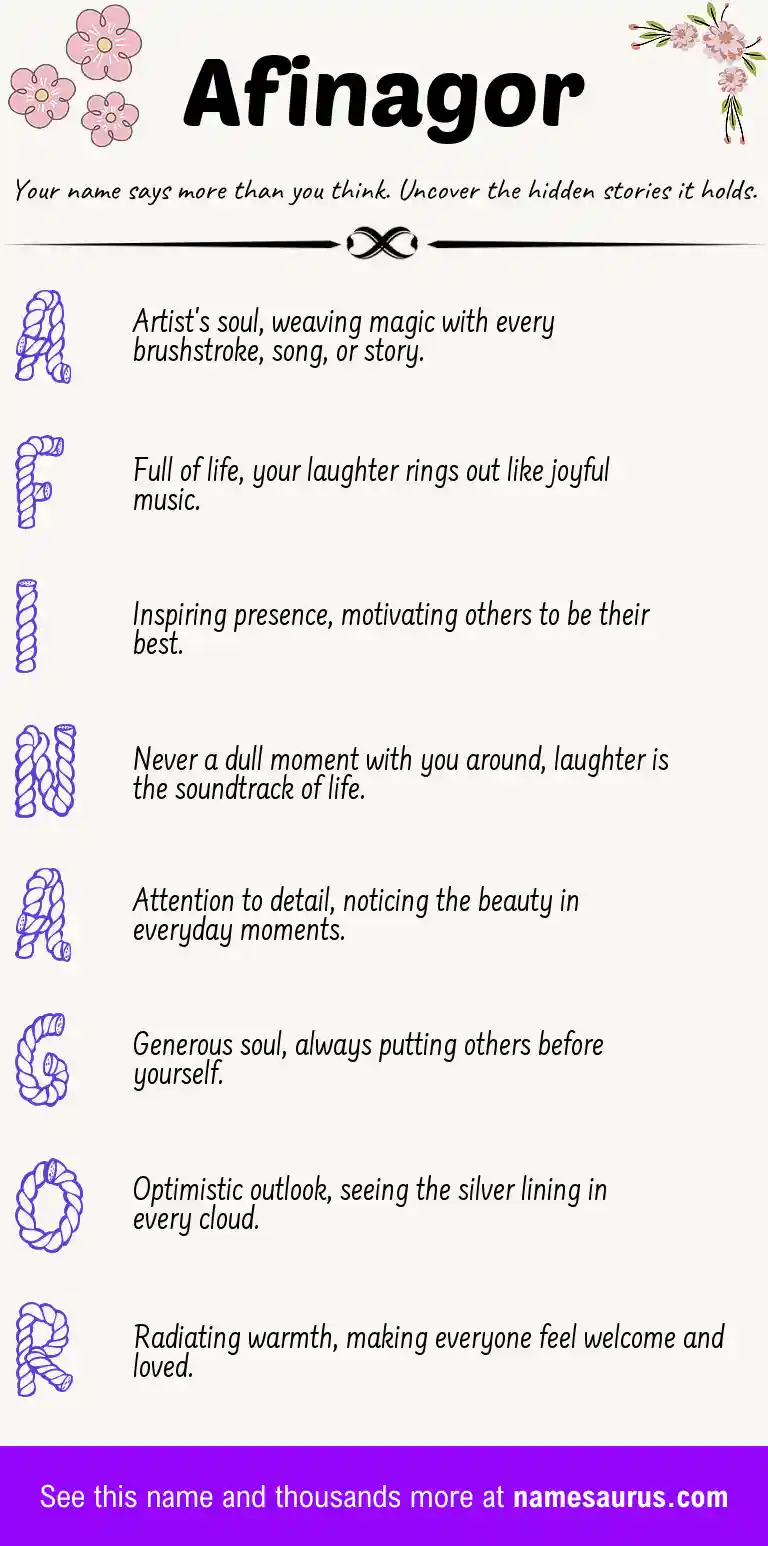 Acrostic poem about Afinagor.