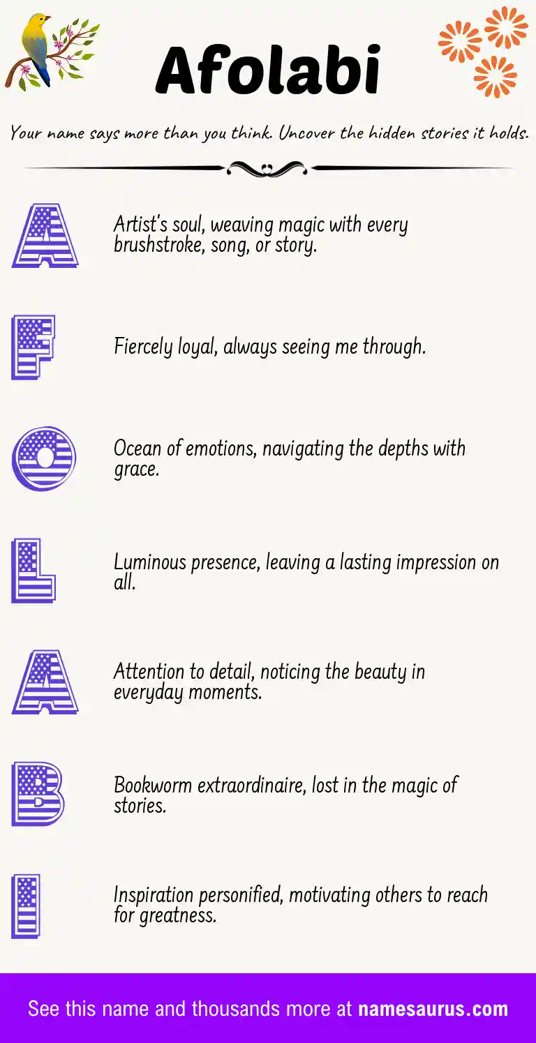 Acrostic poem about Afolabi.