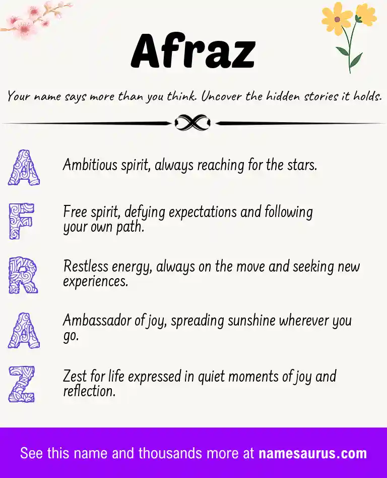 Acrostic poem about Afraz.