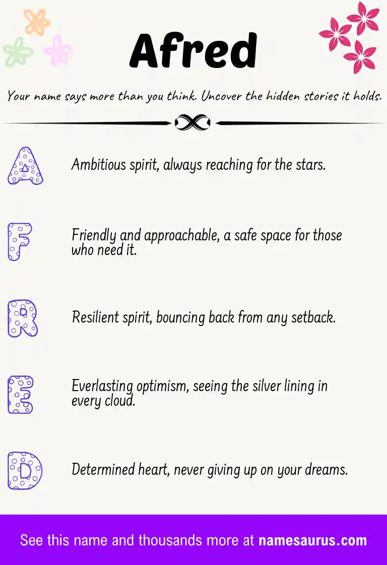 Acrostic poem about Afred.