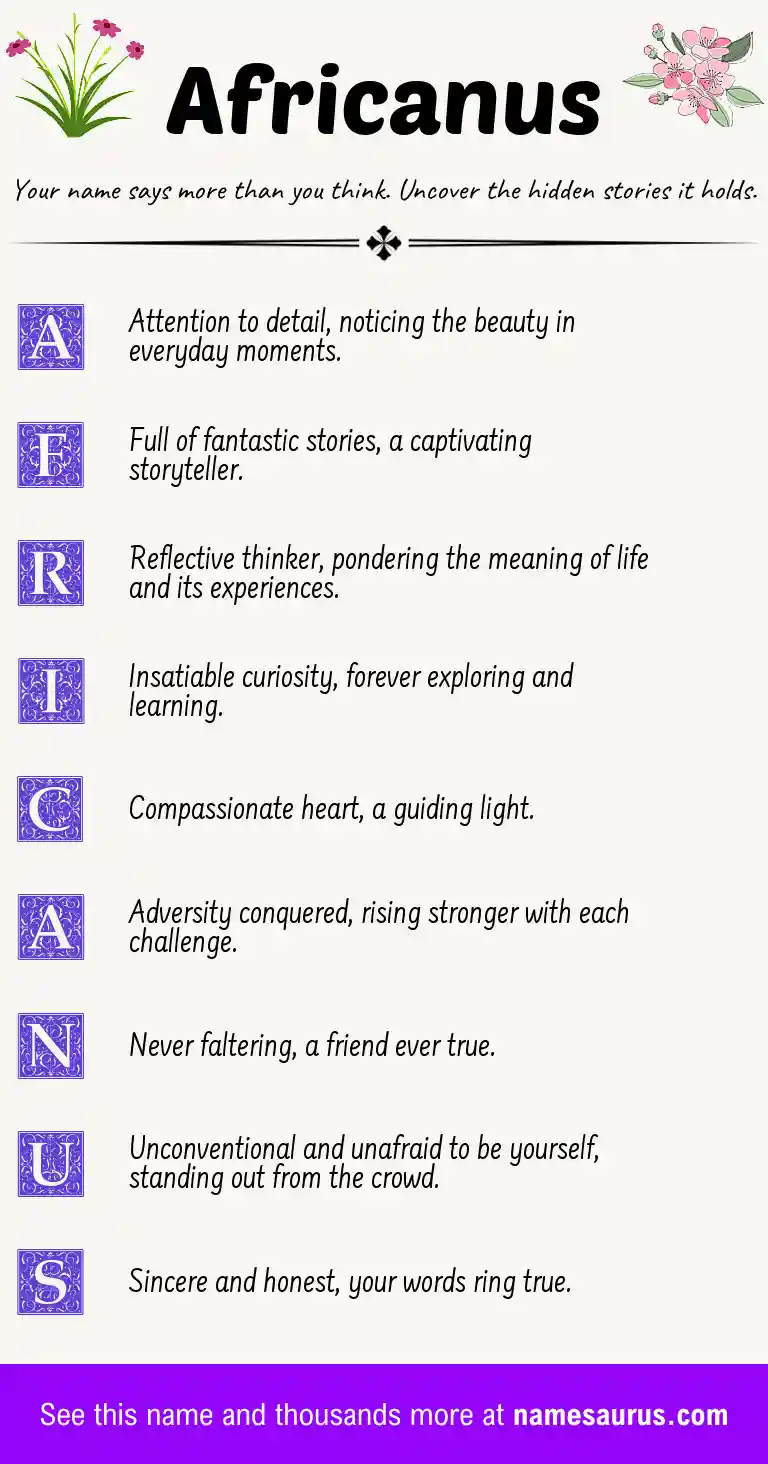 Acrostic poem about Africanus.
