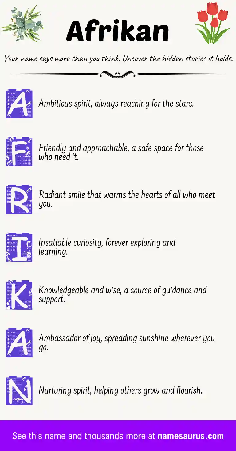 Acrostic poem about Afrikan.
