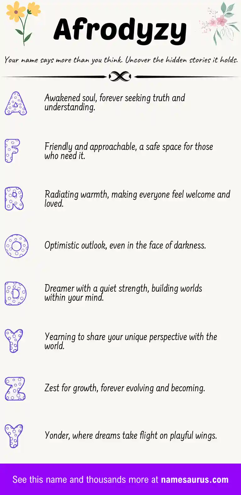Acrostic poem about Afrodyzy.