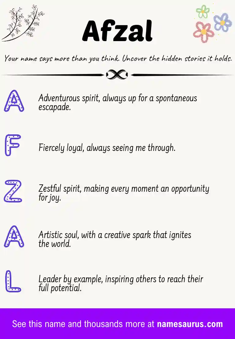 Acrostic poem about Afzal.