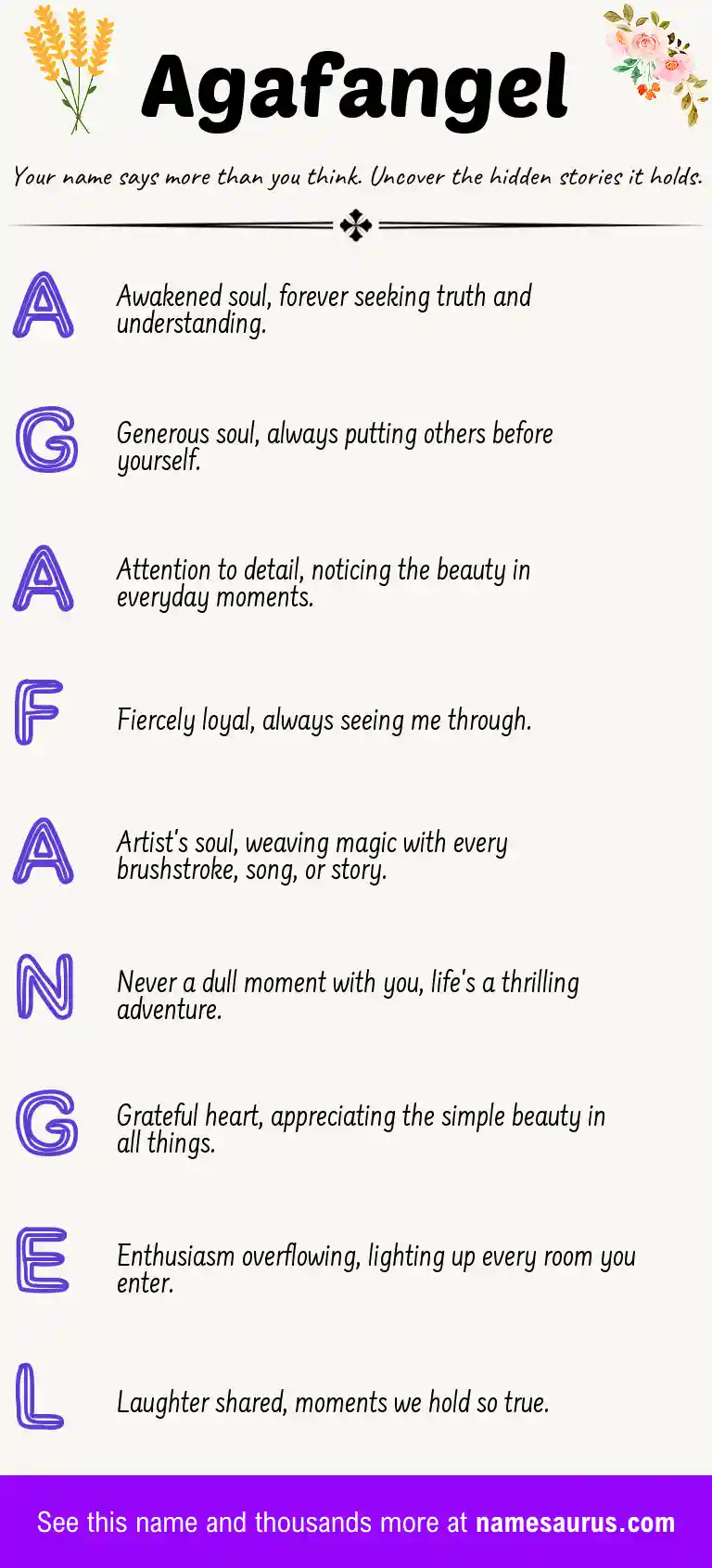 Acrostic poem about Agafangel.