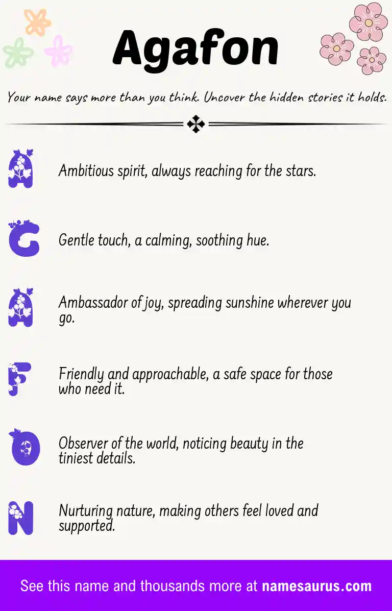 Acrostic poem about Agafon.