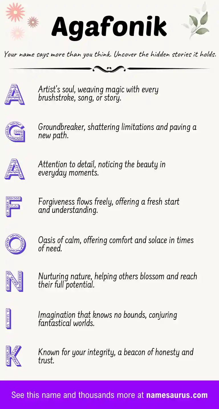 Acrostic poem about Agafonik.