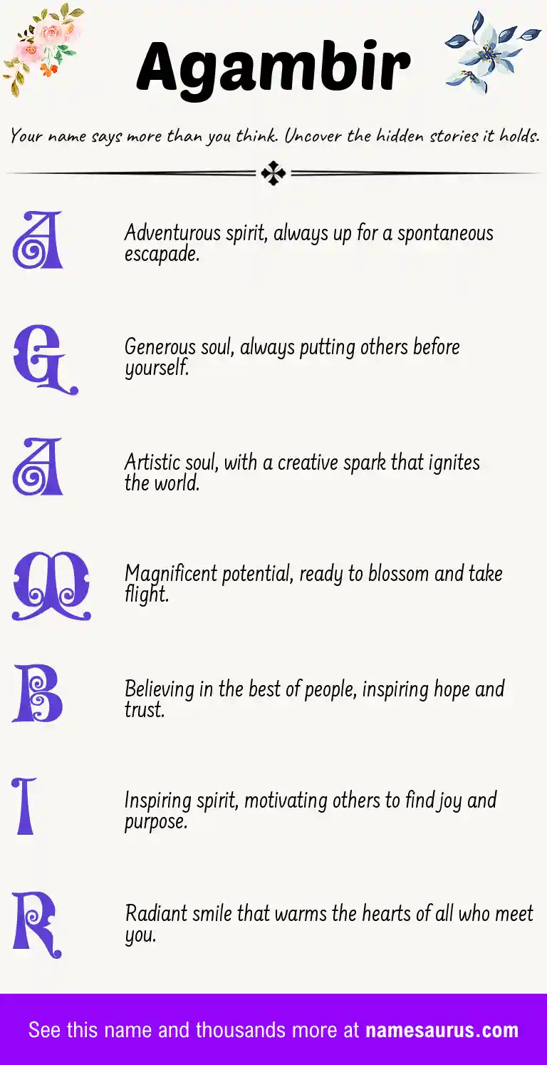Acrostic poem about Agambir.