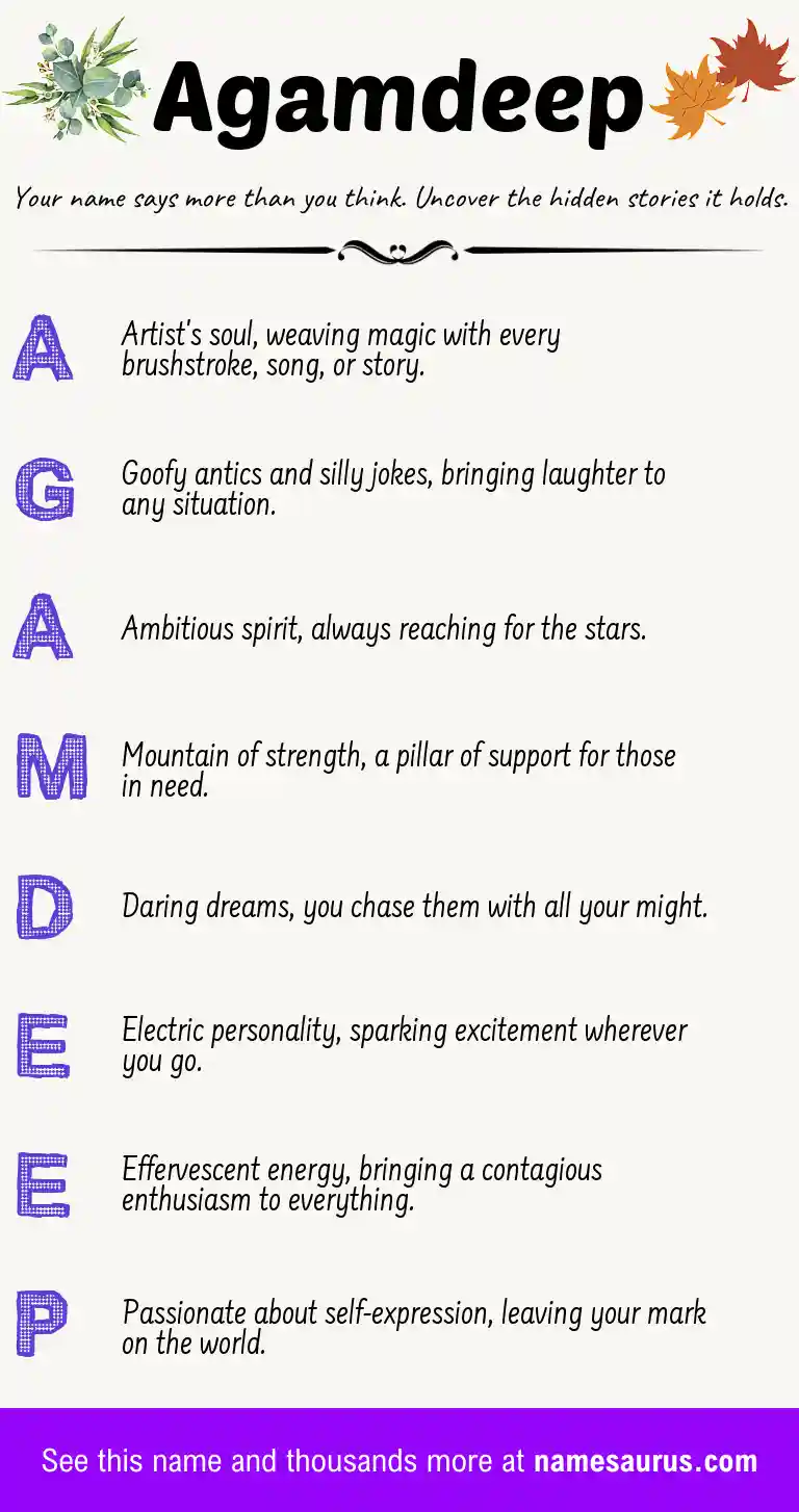Acrostic poem about Agamdeep.