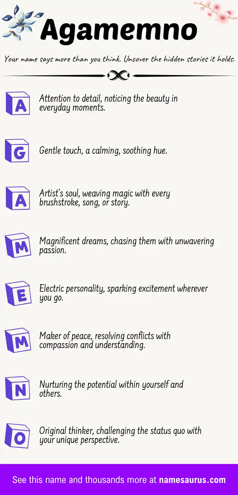 Acrostic poem about Agamemno.