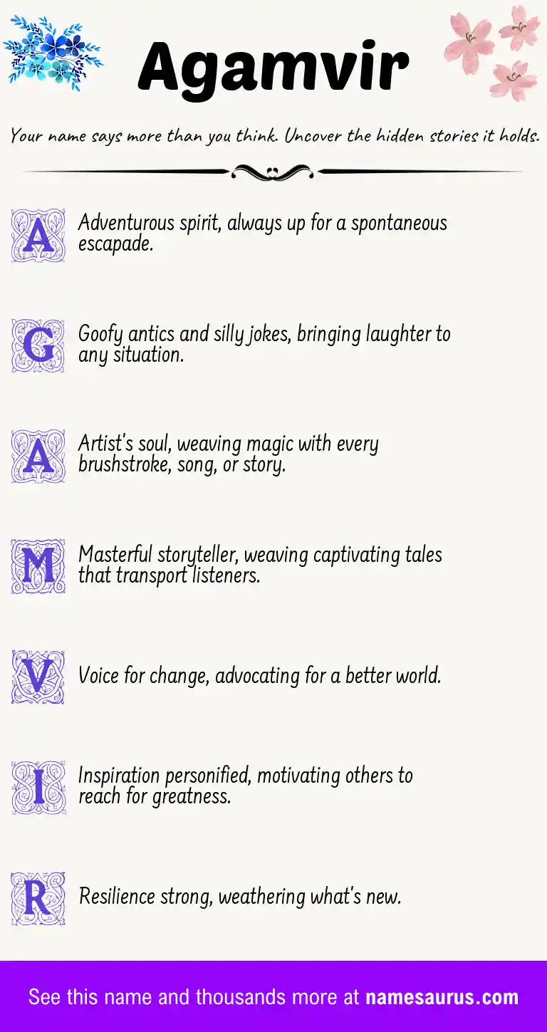 Acrostic poem about Agamvir.