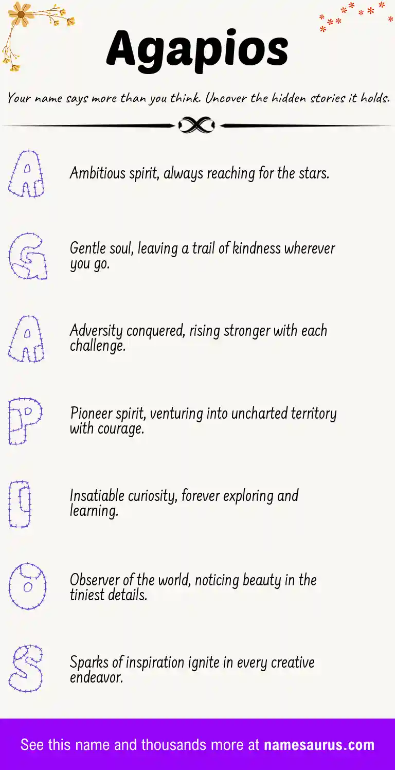 Acrostic poem about Agapios.