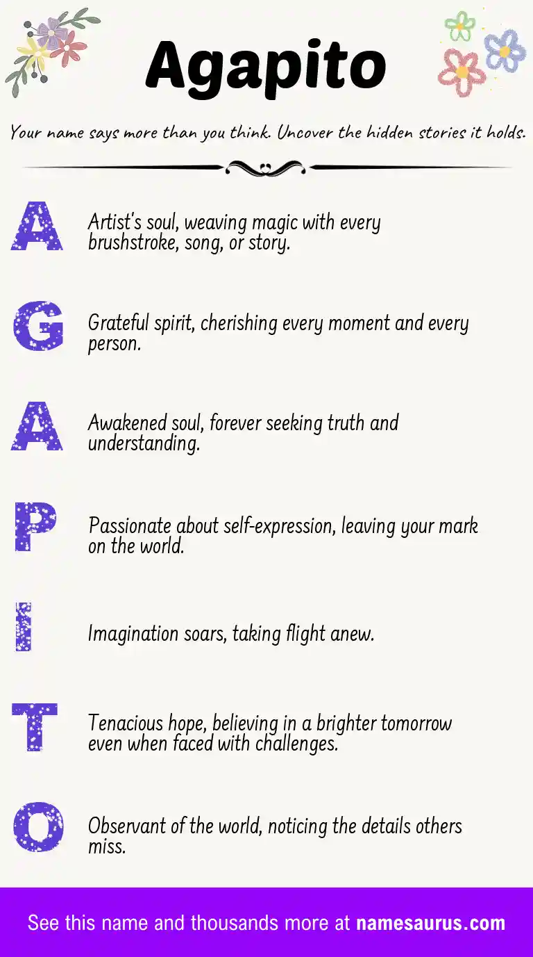 Acrostic poem about Agapito.