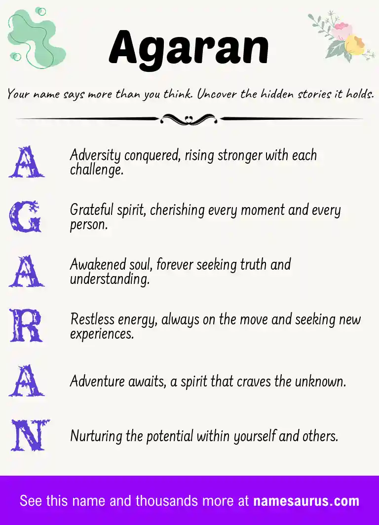 Acrostic poem about Agaran.