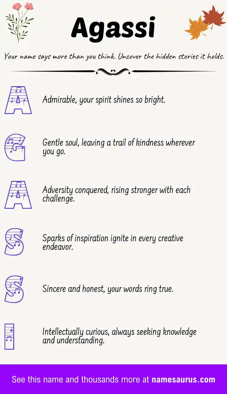 Acrostic poem about Agassi.