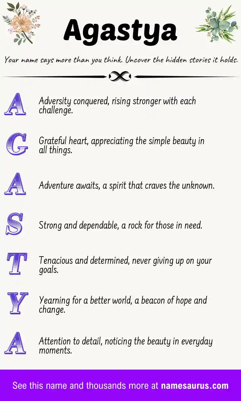 Acrostic poem about Agastya.