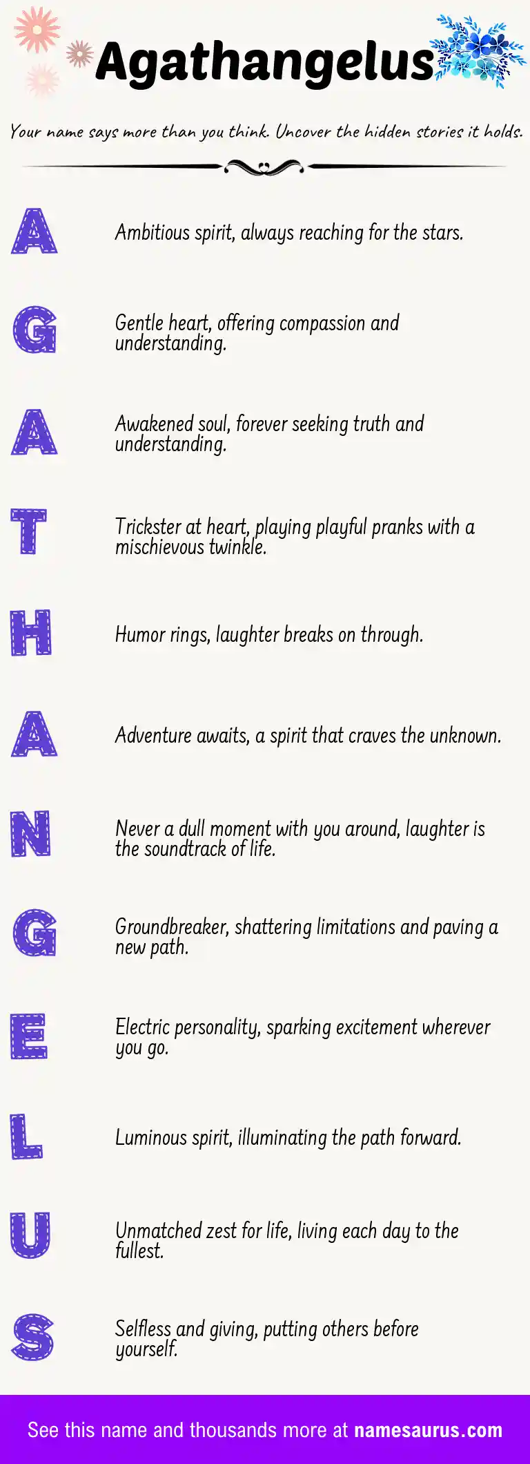 Acrostic poem about Agathangelus.