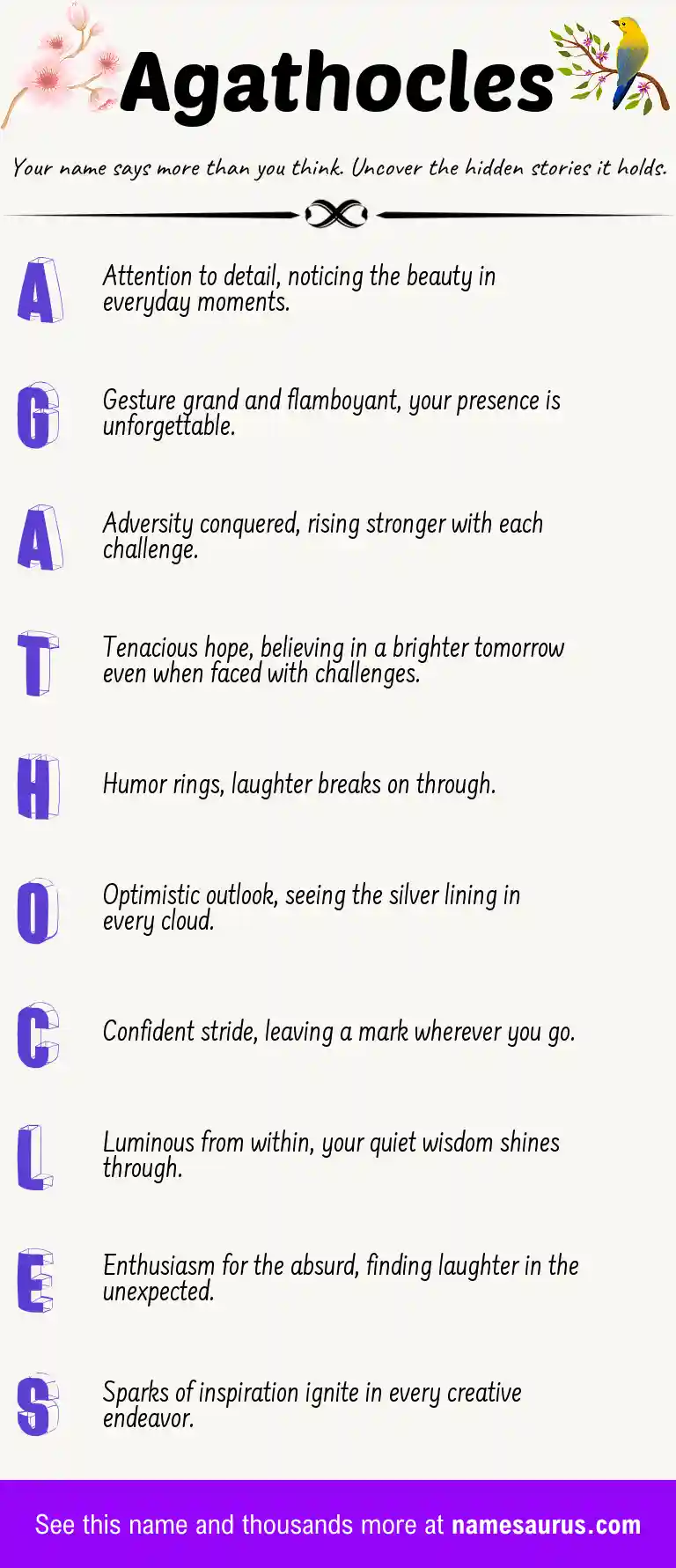 Acrostic poem about Agathocles.