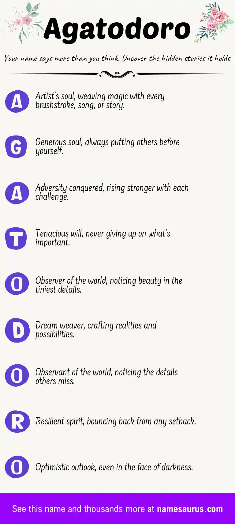 Acrostic poem about Agatodoro.