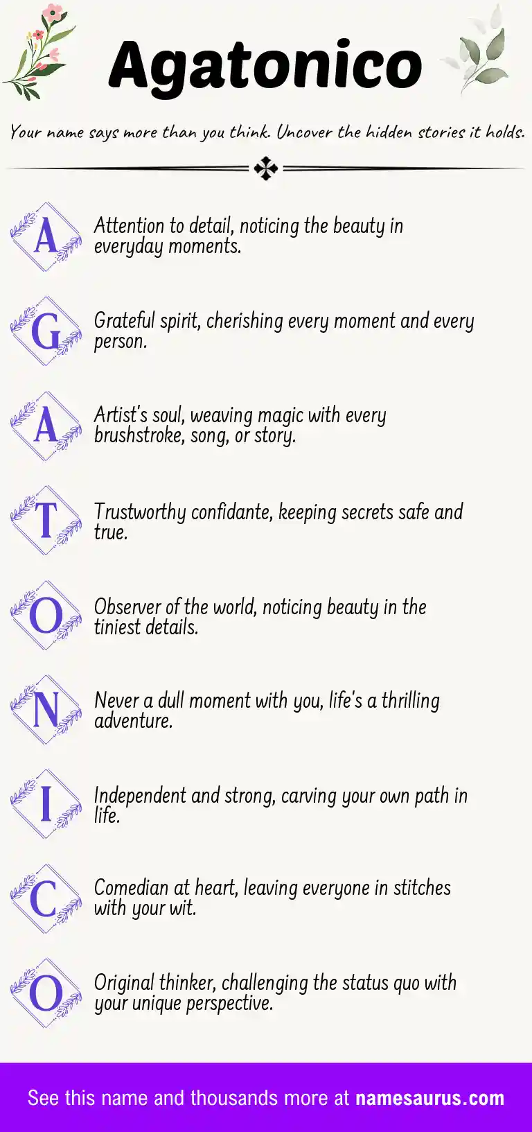 Acrostic poem about Agatonico.