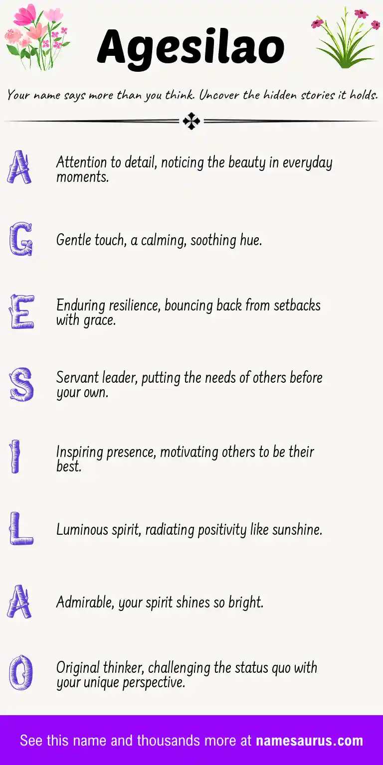 Acrostic poem about Agesilao.