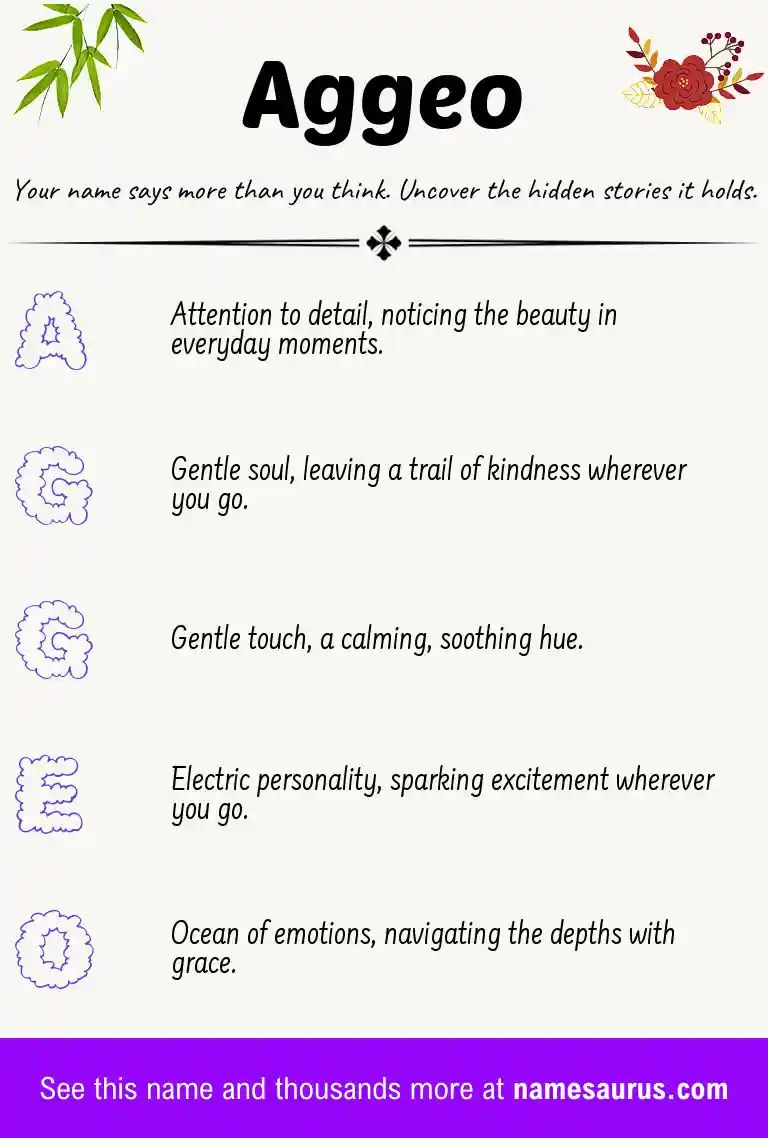 Acrostic poem about Aggeo.